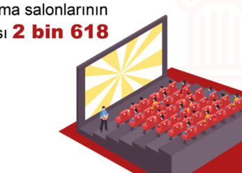 Sinema salonu sayısı 2 bin 618 oldu
