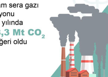 Sera gazı emisyonu yüzde 2,4 azaldı
