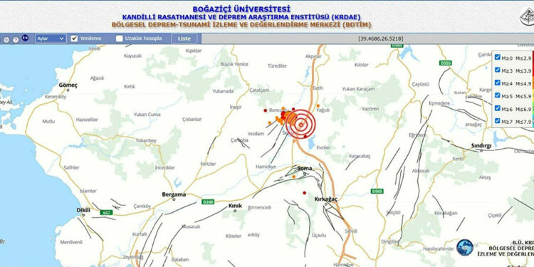 Bölgede 6'nın üzerinde deprem üretme potansiyeli olan faylar var