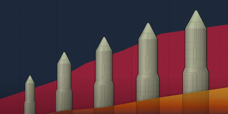 Dünya genelinde 9 ülke, nükleer silahlar için 91 milyar dolar harcadı