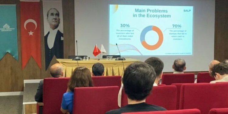 Medeniyet Teknopark’ta yenilikçi firmalarla yatırımcılar bir araya geldi