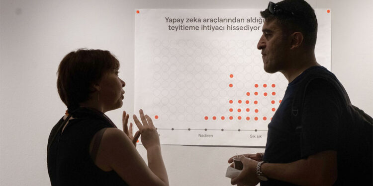 Teyit'ten Yanlış Bilgi sergisi