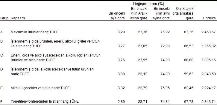 Indir 7 - öne çıkan - haberton