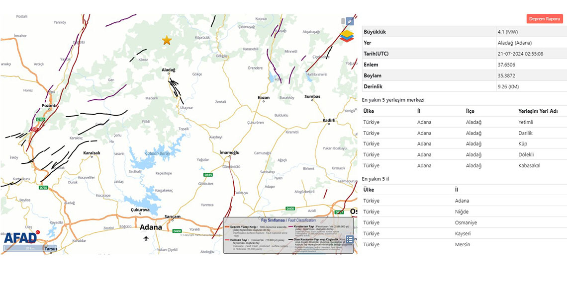 Adana'da 4.1 büyüklüğünde deprem