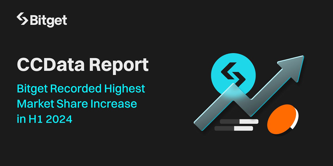 Bitget, rakiplerine göre en hızlı büyüyen platform oldu