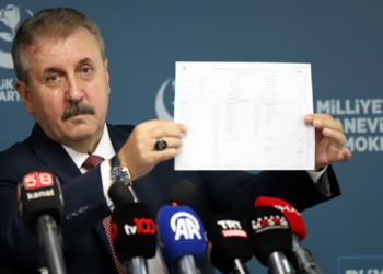 Destici: Devlet insanlarımızı çaresizliğe mahkûm edemez