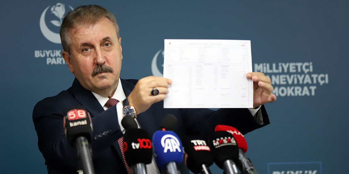 Destici: Devlet insanlarımızı çaresizliğe mahkûm edemez