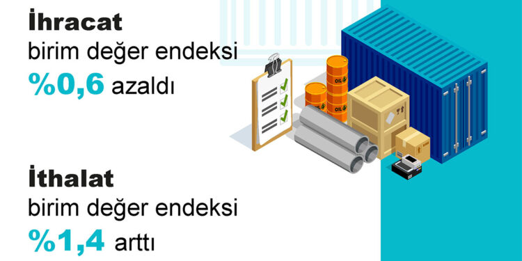 Dış ticaret haddi haziran ayında yüzde 0,6 azaldı