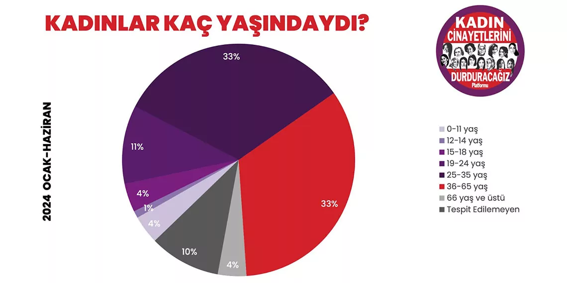 Unnamed 2 - öne çıkan - haberton