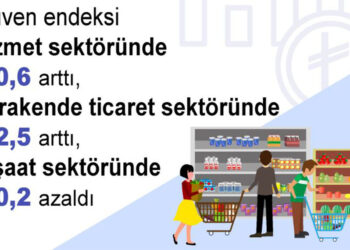 Güven endeksi hizmet ve perakende ticaret sektörlerinde arttı