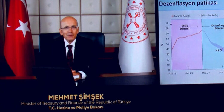 Bu sene enflasyonu yüzde 41.5'la bitirmeyi hedefliyoruz