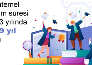 Muhtemel eğitim süresi 2023'te 17,9 yıl oldu