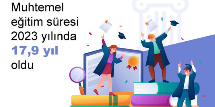 Muhtemel eğitim süresi 2023'te 17,9 yıl oldu