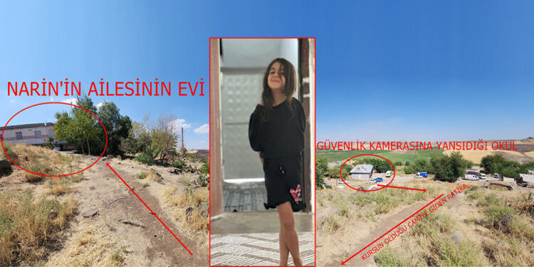 Narin Güran için spor kulüplerinden baş sağlığı mesajı