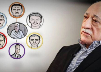 FETÖ'nün damat yapılanması