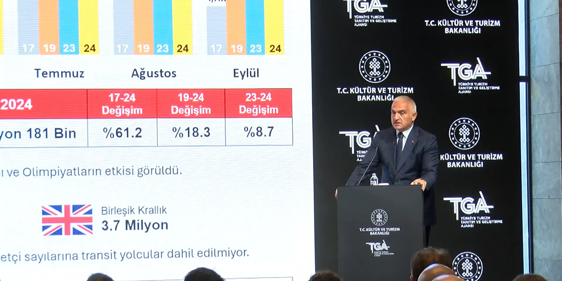 Haydarpaşa’da Sirkeci’de kesinlikle AVM ve otel olmayacak