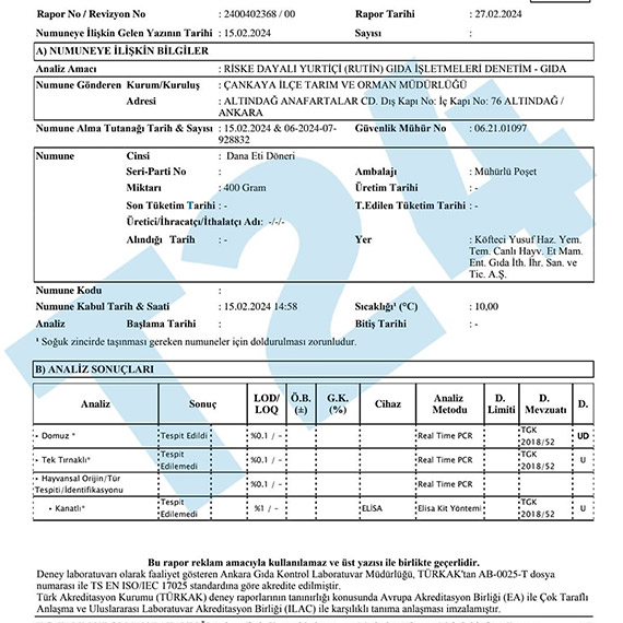 Köfteci Yusuf'un köftelerinde domuz eti tespit edildi
