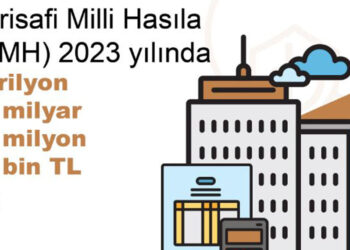 2023 yılında gayrisafi milli hasıla 76,8 arttı