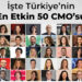 Türkiye'nin 'En Etkin 50 CMO'su açıklandı