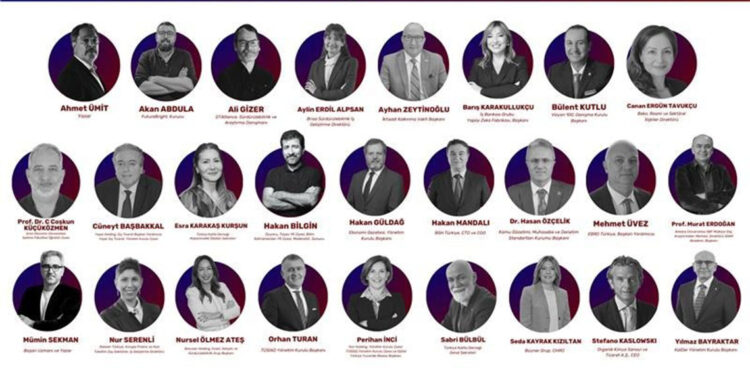 33'üncü Kalite Kongresi Kocaeli’de gerçekleşecek