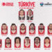 A Milli Erkek Basketbol Takımı'nın aday kadrosu belli oldu