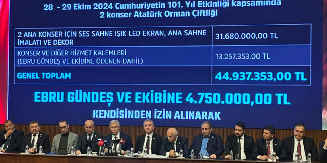 Ankara Büyükşehir Belediye Başkanı Mansur Yavaş konser harcamalarını açıkladı.