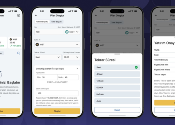 WhiteBIT TR, Oto-Yatırım ürününü duyurdu