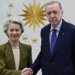 Erdoğan, AB Komisyonu Başkanı von der Leyen'i kabul etti
