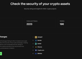 WhiteBIT, ‘dünyanın en güvenilir kripto para borsası’ seçildi