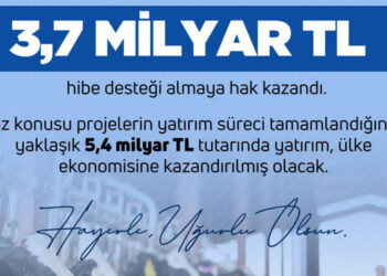 IPARD 3 Programı'nda 687 proje hibe desteğine hak kazandı