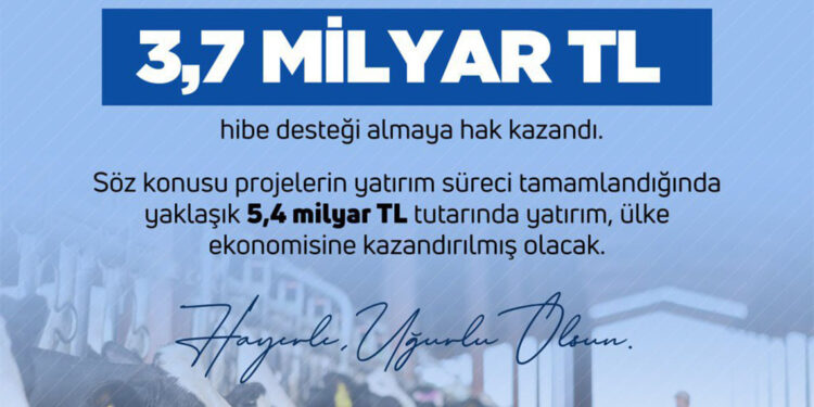 IPARD 3 Programı'nda 687 proje hibe desteğine hak kazandı