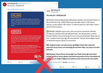 'MASAK raporu dezenformasyon içeriyor' iddiası doğru değil