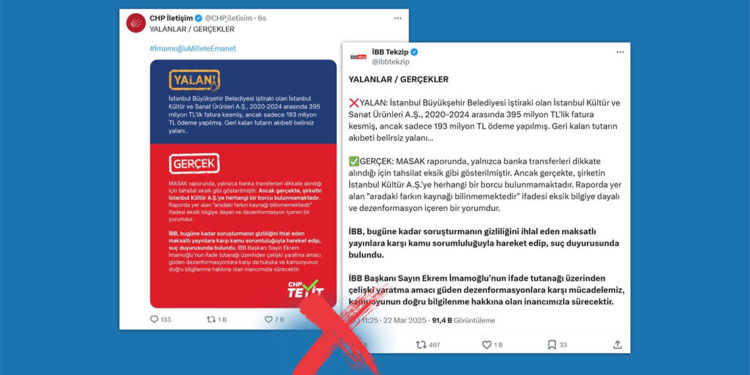 'MASAK raporu dezenformasyon içeriyor' iddiası doğru değil