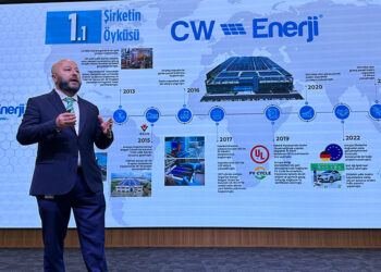 CW Enerji satış noktalarıyla bir araya geldi