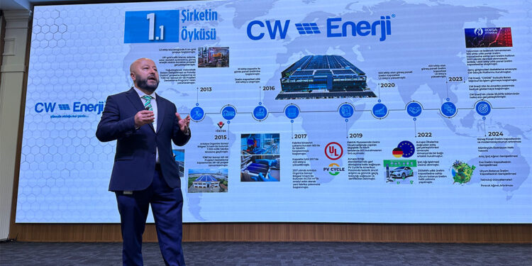 CW Enerji satış noktalarıyla bir araya geldi