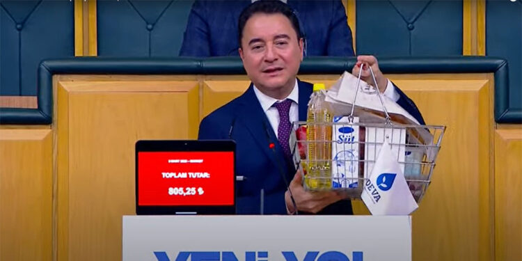 Ramazan sepetinin fiyatı tam 8 kat arttı