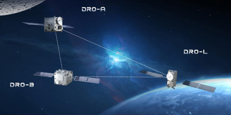 Çin, uzayın Dünya-Ay bölgesinde ilk üç uydu takımyıldızı kurdu