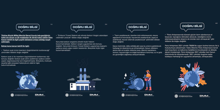DMM'den İklim Kanunu ile ilgili iddialara dair açıklama