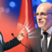 Özgür Özel'in Mehmet Şimşek'e yönelik iddialarına tepki