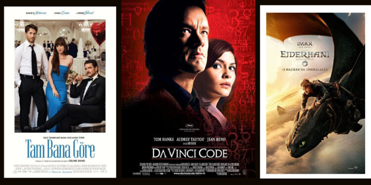 Vizyondaki filmler 13-20 Haziran 2025