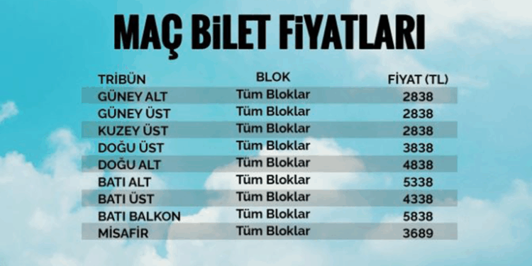 Kayserispor-Beşiktaş maçının bilet fiyatları belli oldu