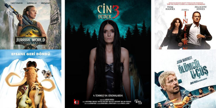 Vizyondaki filmler 4 Temmuz-11 Temmuz 2025