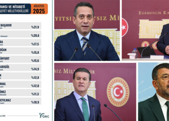 "En Beğenilen Muhalefet Milletvekilleri" listesi yayınlandı