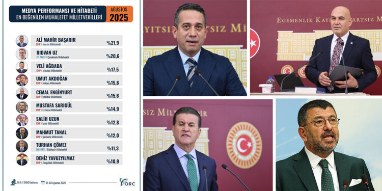 "En Beğenilen Muhalefet Milletvekilleri" listesi yayınlandı