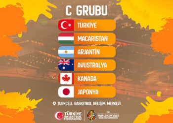 FIBA 2026 Kadınlar Dünya Kupası Eleme Turnuvası'ndaki rakiplerimiz belli oldu