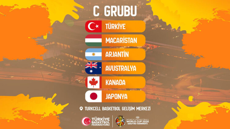 FIBA 2026 Kadınlar Dünya Kupası Eleme Turnuvası'ndaki rakiplerimiz belli oldu