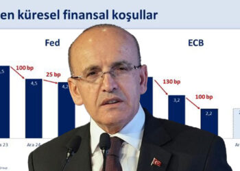 Cari denge sürdürülebilir seviyelerde kalmaya devam ediyor
