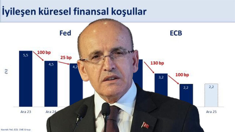 Cari denge sürdürülebilir seviyelerde kalmaya devam ediyor