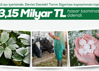 Üreticilere 3 milyar 150 milyon TL hasar tazminatı ödendi