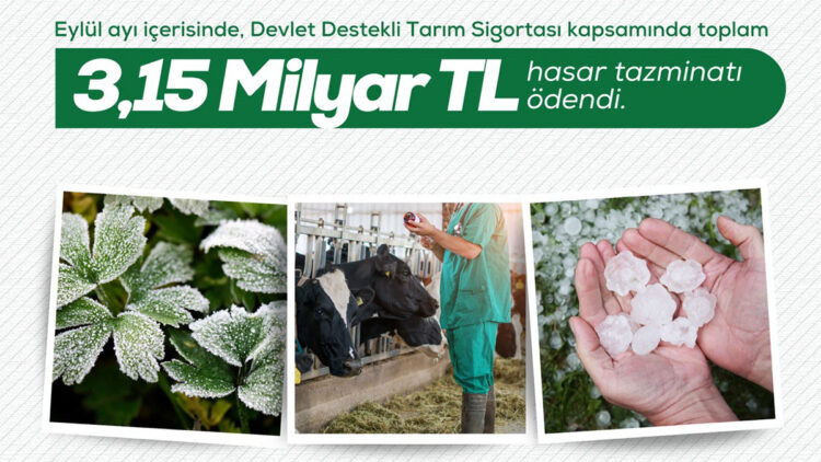 Üreticilere 3 milyar 150 milyon TL hasar tazminatı ödendi